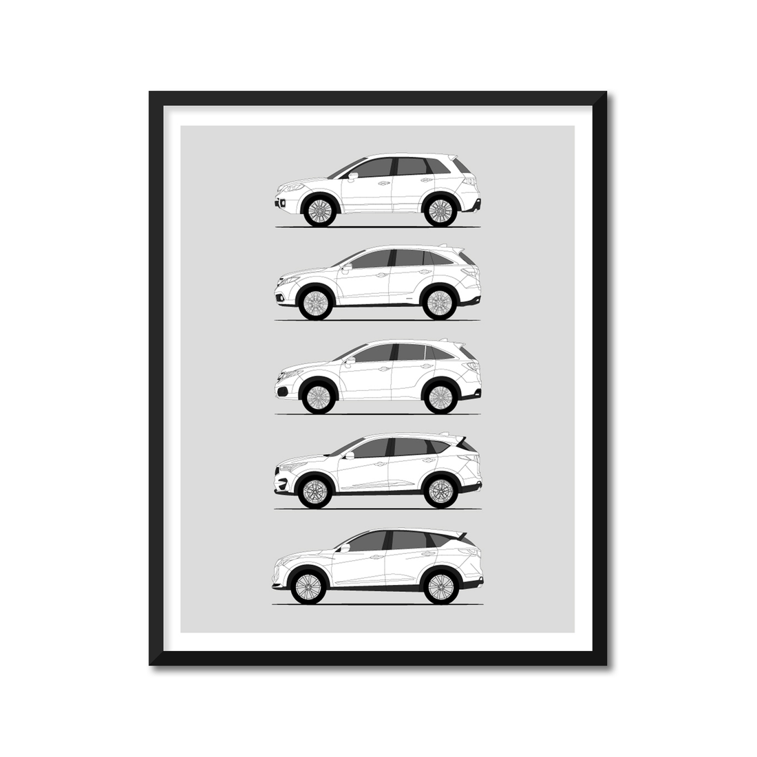 Acura RDX History and Evolution Poster (Side Profile)