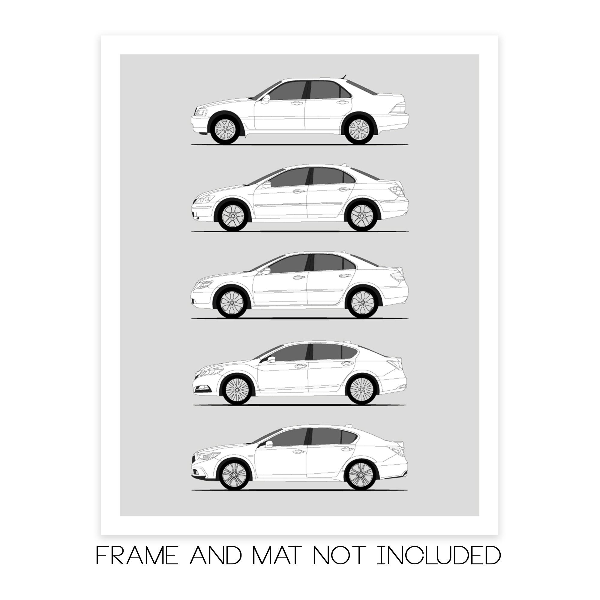 Acura RL RLX History and Evolution Poster (Side Profile)