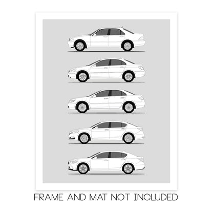 Acura RL RLX History and Evolution Poster (Side Profile)