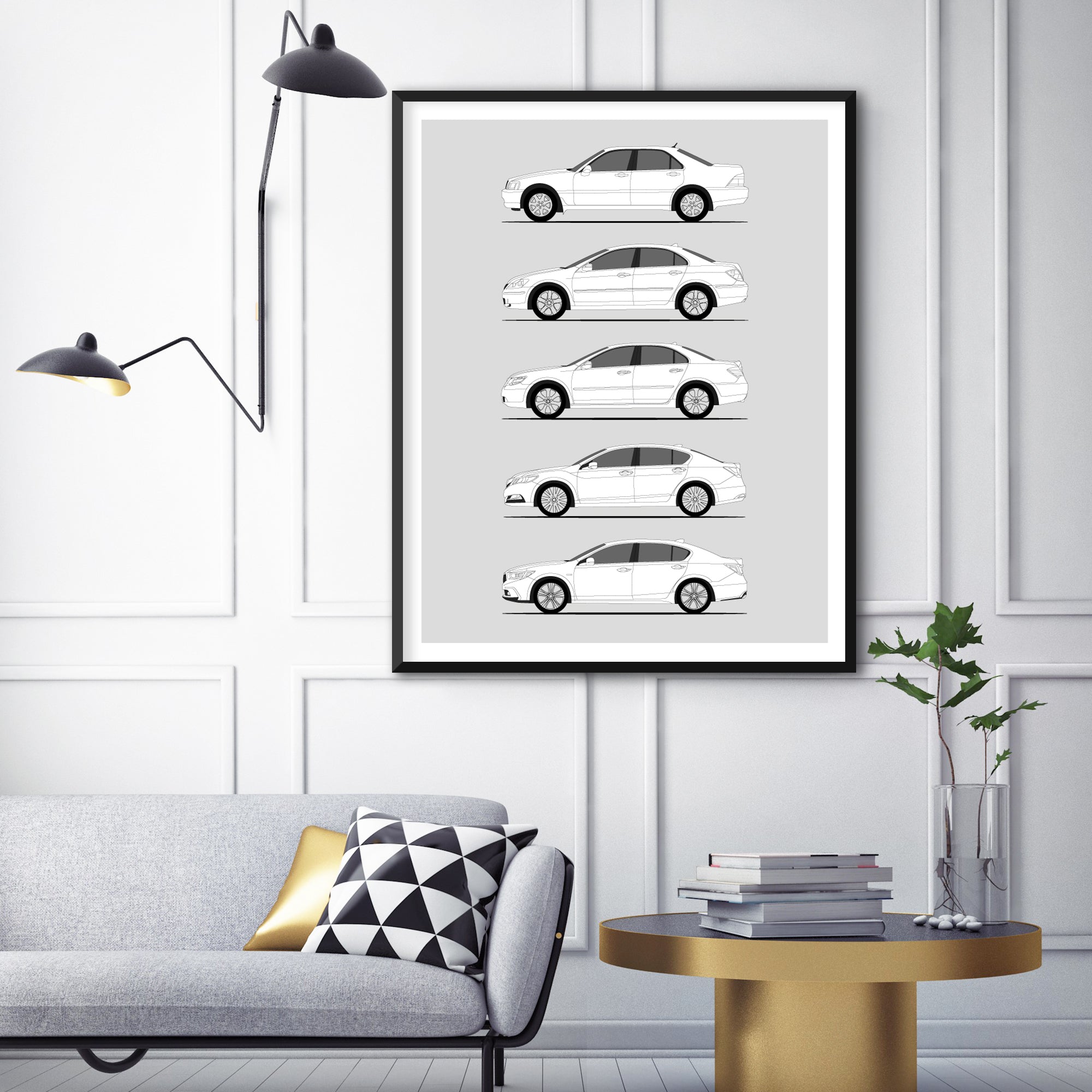 Acura RL RLX History and Evolution Poster (Side Profile)