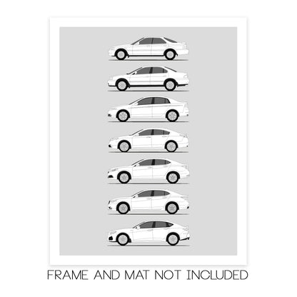 Acura TL TLX History and Evolution Poster (Side Profile)