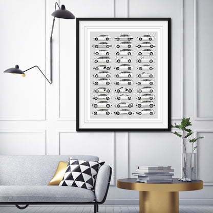 Audi Generations History and Evolution Poster (Side Profile)