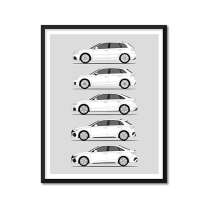 Audi RS3 Generations History and Evolution Poster (Side Profile)