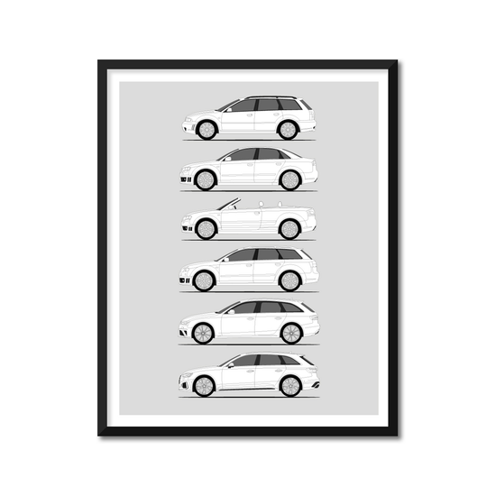 Audi RS4 Generations History and Evolution Poster (Side Profile)