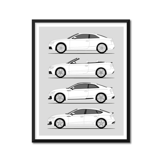 Audi RS5 Generations History and Evolution Poster (Side Profile)