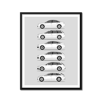 Audi RS6 Generations History and Evolution Poster (Side Profile)