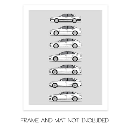 Audi S4 Generations (Side Profile)