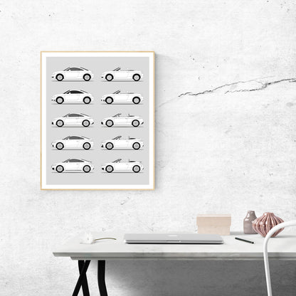 Audi TT Generations History and Evolution Poster (Side Profile)