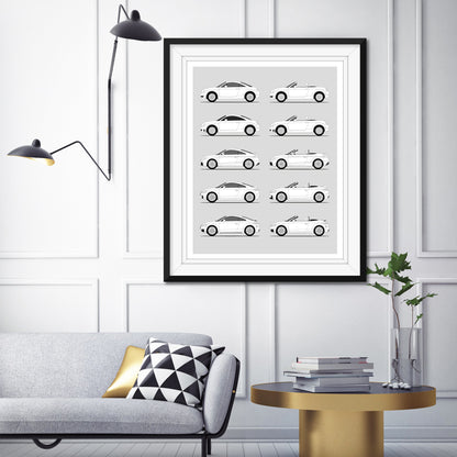 Audi TT Generations History and Evolution Poster (Side Profile)