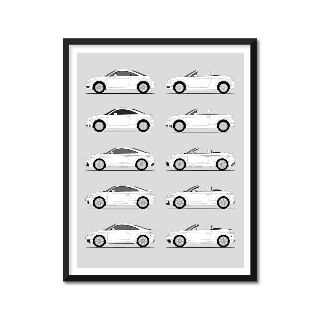 Audi TT Generations History and Evolution Poster (Side Profile)