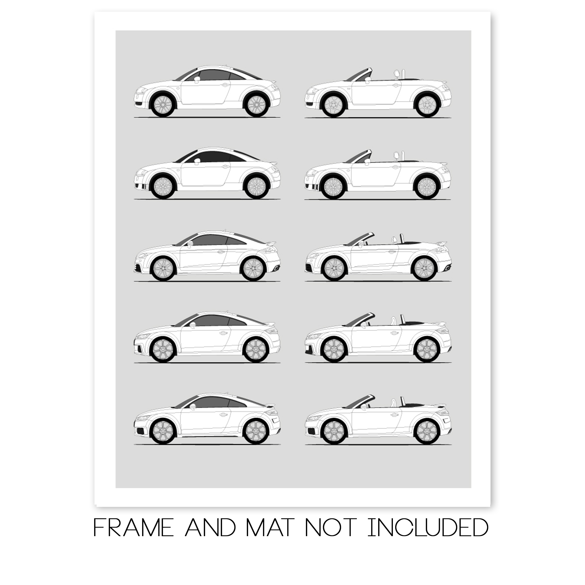 Audi TT Generations History and Evolution Poster (Side Profile)