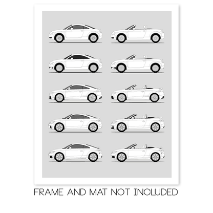 Audi TT Generations History and Evolution Poster (Side Profile)