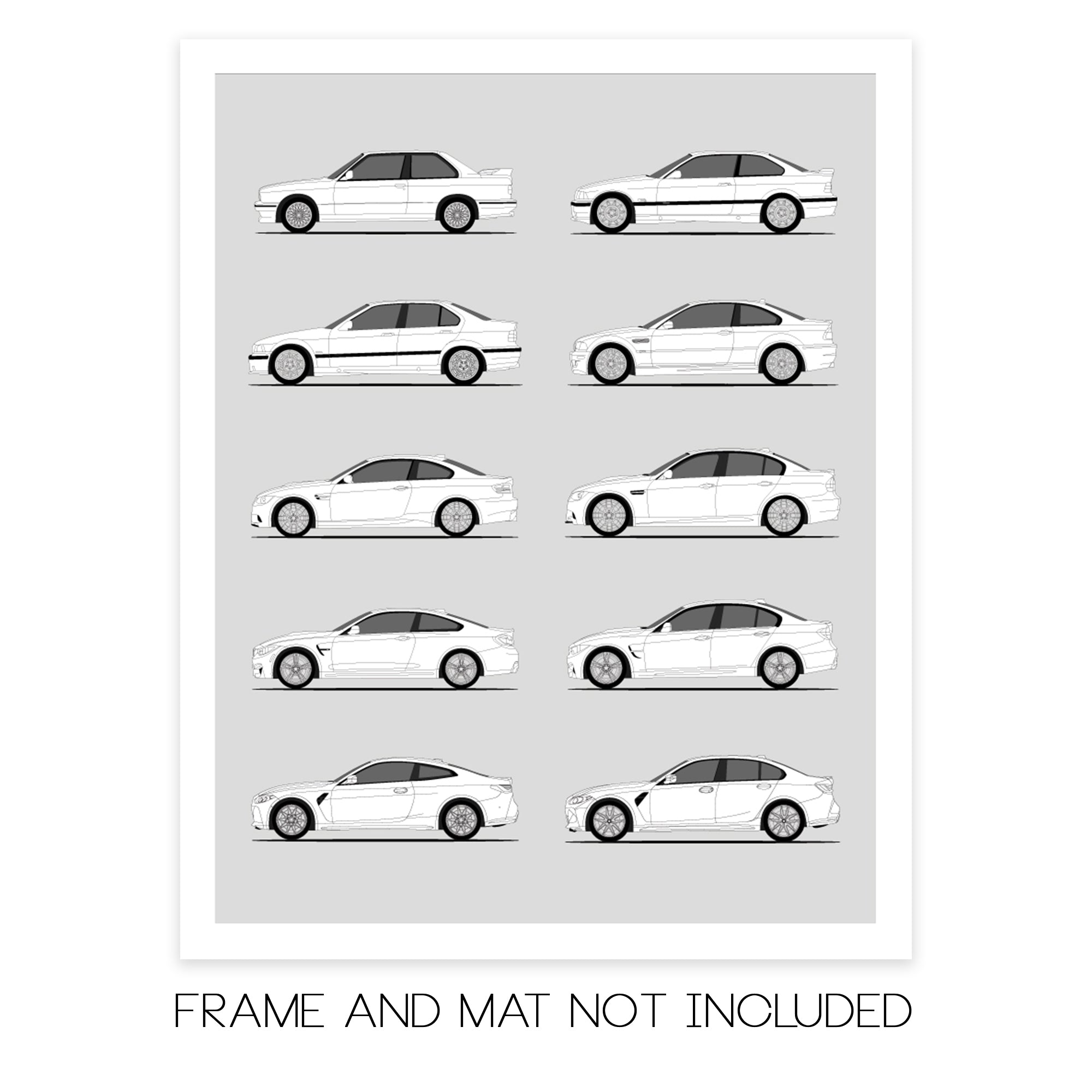 BMW M3 and BMW M4 Generations (Side Profile)