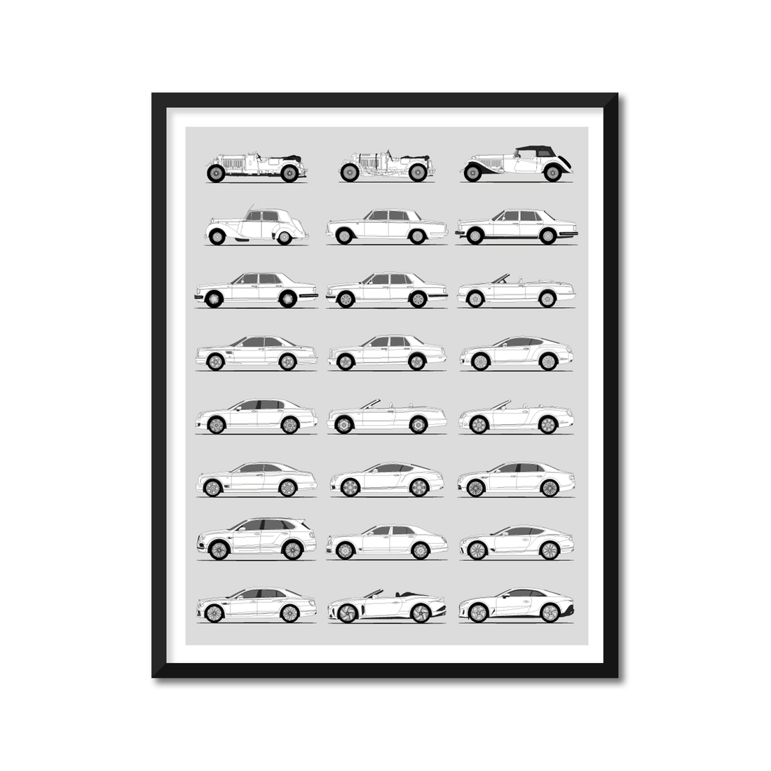 Bentley Generations History and Evolution Poster (Side Profile)