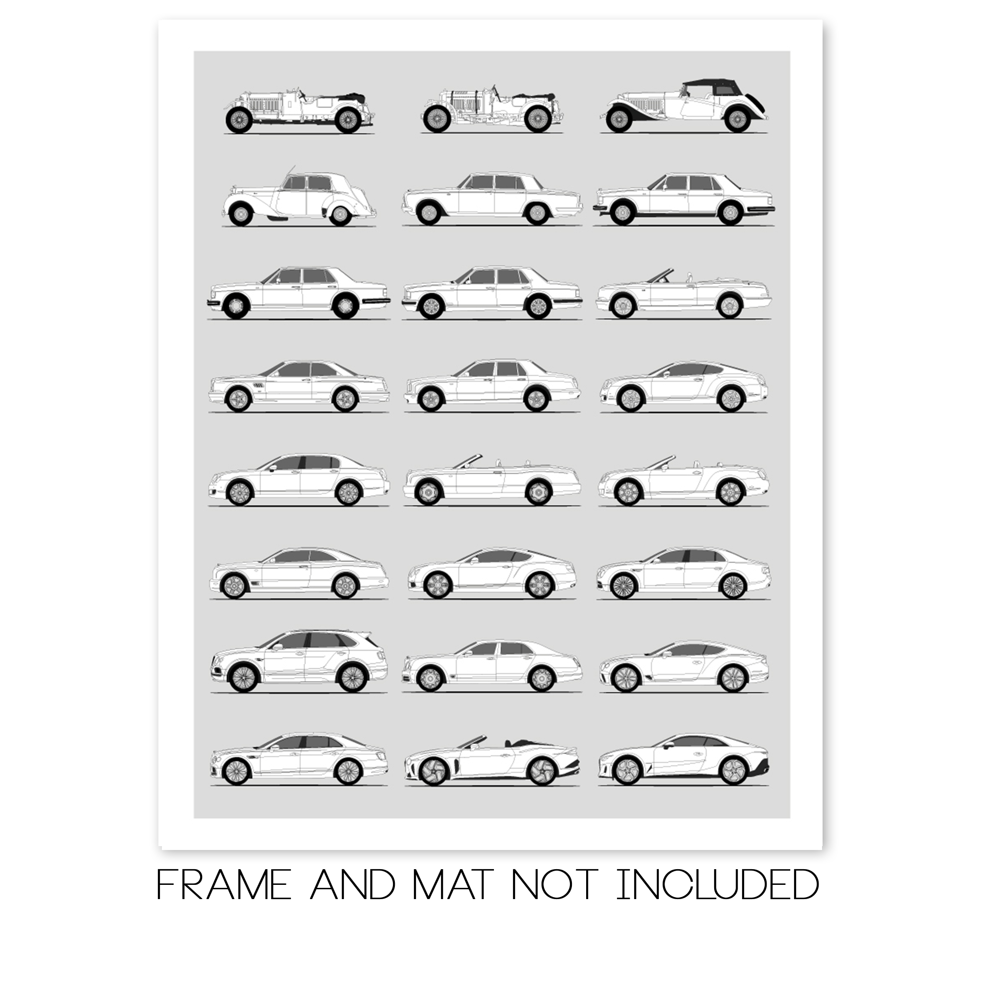 Bentley Generations History and Evolution Poster (Side Profile)