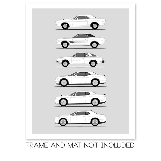 Dodge Challenger History and Evolution Poster (Side Profile)