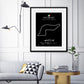 Autodromo Enzo e Dino Ferrari F1 Formula 1 Race Track Poster
