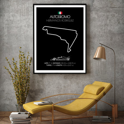 Autodromo Hermanos Rodriguez F1 Formula 1 Race Track Poster