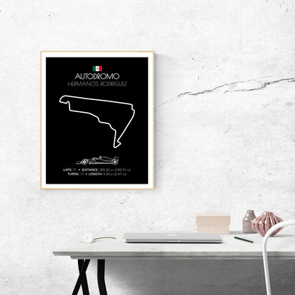 Autodromo Hermanos Rodriguez F1 Formula 1 Race Track Poster