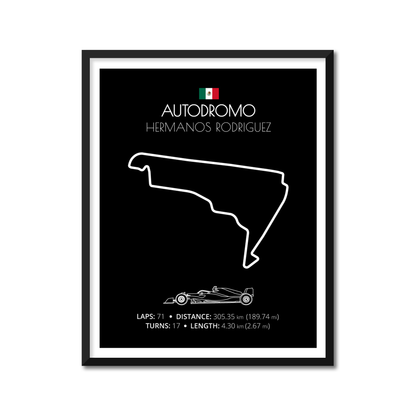 Autodromo Hermanos Rodriguez F1 Formula 1 Race Track Poster