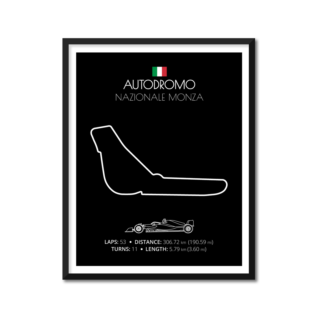 Autodromo Nazionale Monza F1 Formula 1 Race Track Poster