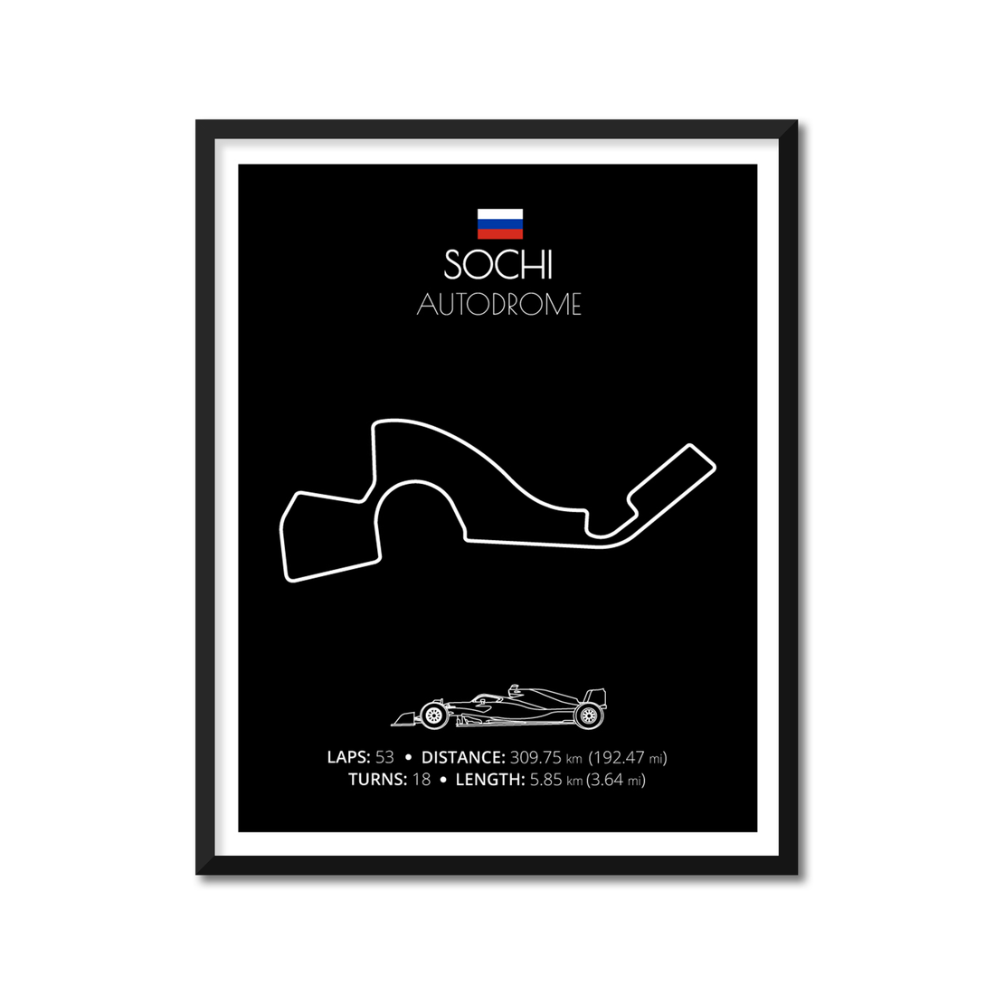 Sochi Autodrom (Sochi, Russia) F1 Formula 1 Race Track Poster