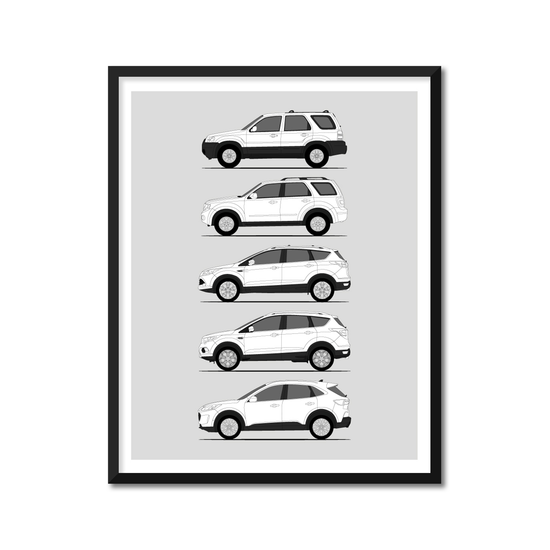 Ford Escape History and Evolution Poster (Side Profile)
