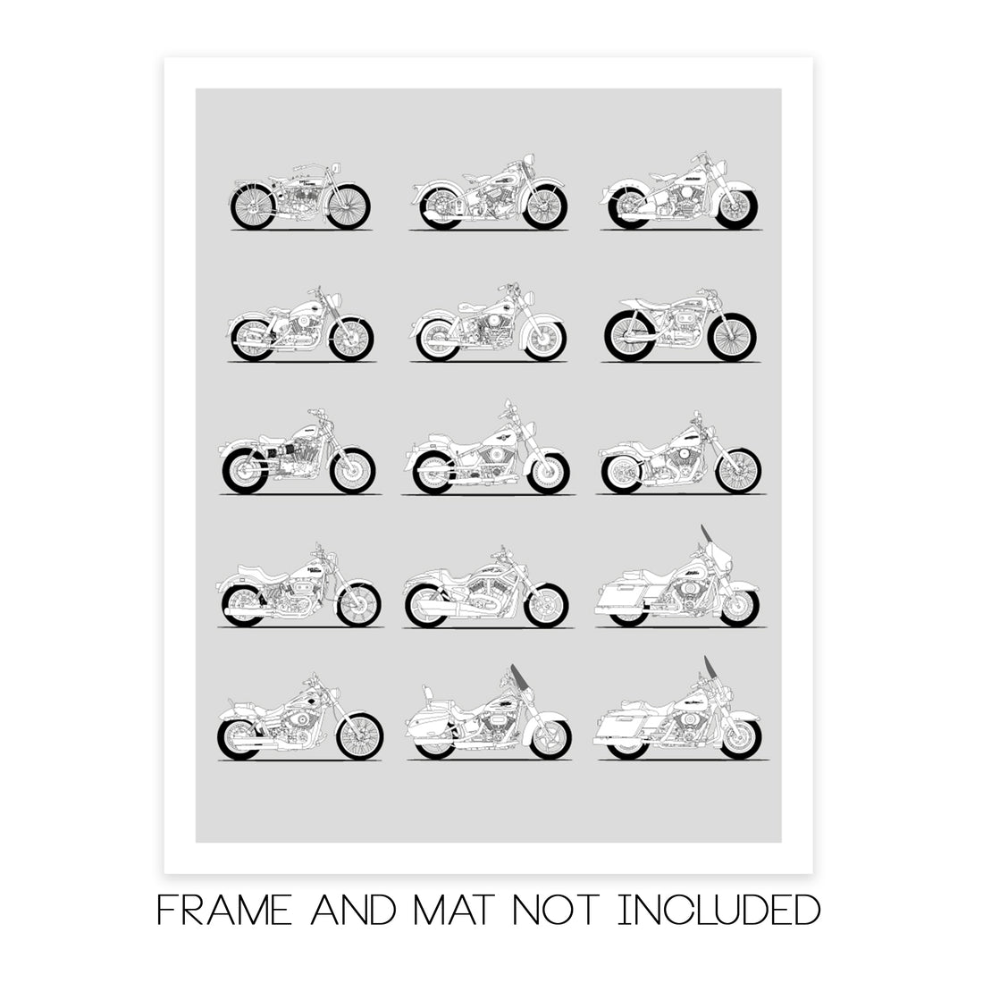 Harley-Davidson Motorcycle History and Evolution Poster (Side Profile)