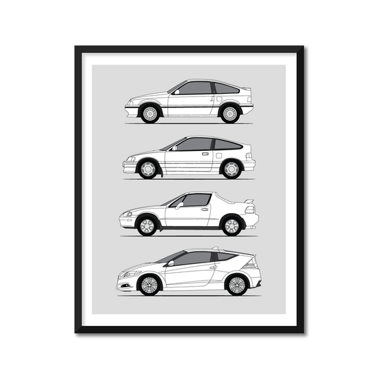 Honda CR-X, Del Sol, CR-Z (CRX, CRZ) Generations (Side Profile)