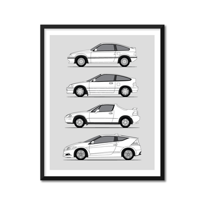 Honda CR-X, Del Sol, CR-Z (CRX, CRZ) Generations (Side Profile)