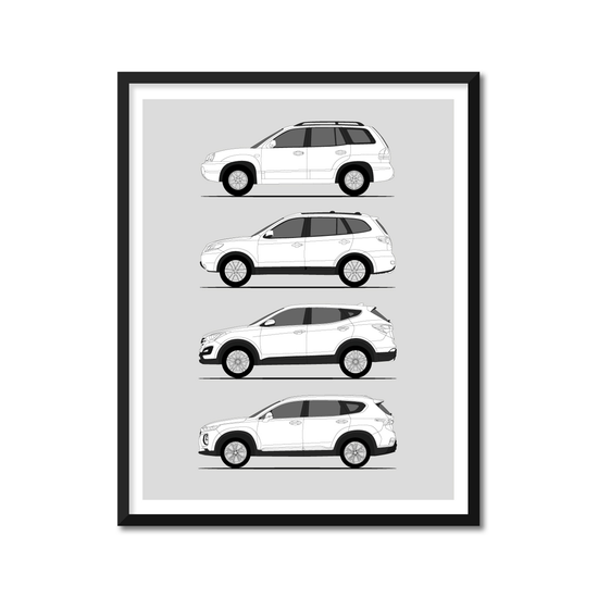 Hyundai Sanata Fe History and Evolution Poster (Side Profile)