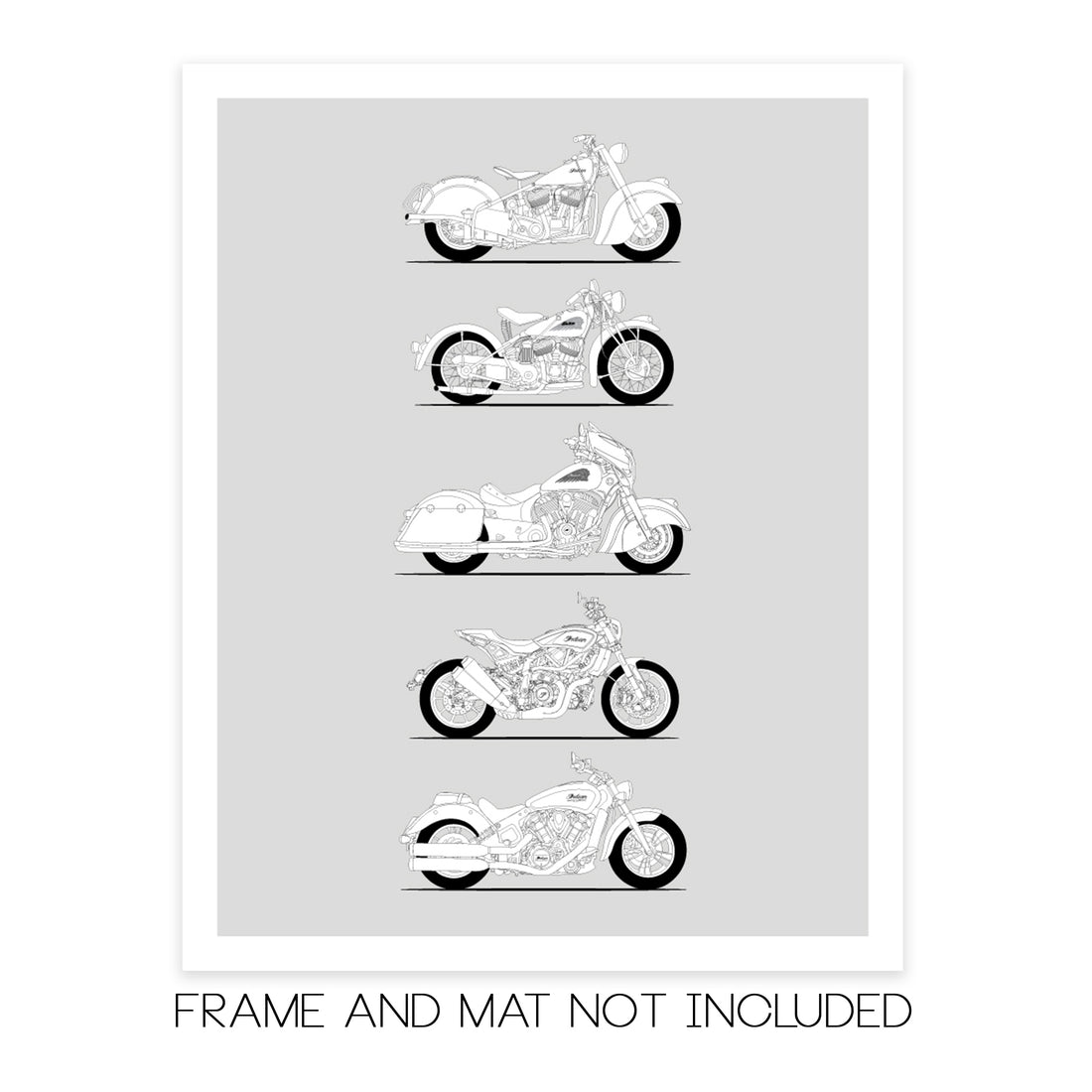 Indian Motorcycle History and Evolution Poster (Side Profile)