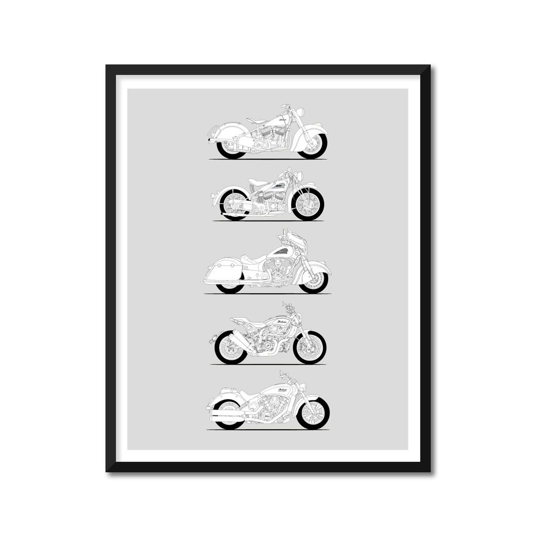 Indian Motorcycle History and Evolution Poster (Side Profile)