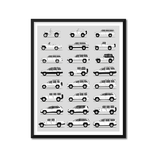 Jeep History and Evolution Poster (Side Profile)