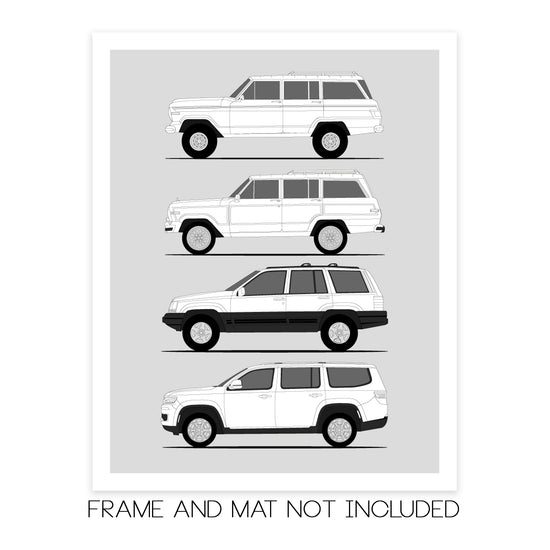 Jeep Grand Wagoneer History and Evolution Poster (Side Profile)