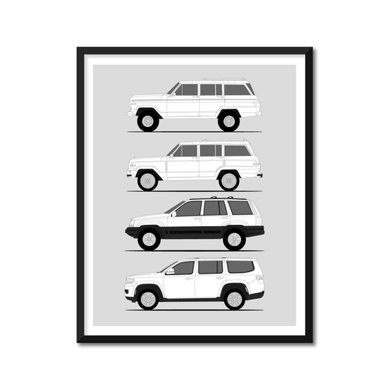 Jeep Grand Wagoneer History and Evolution Poster (Side Profile)