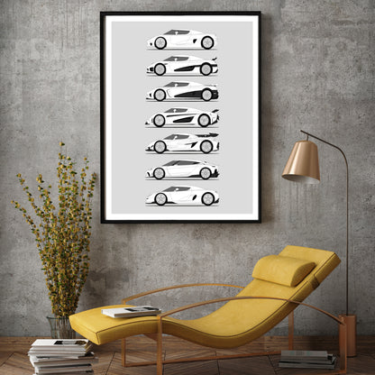 Koenigsegg Generations History and Evolution Poster (Side Profile)