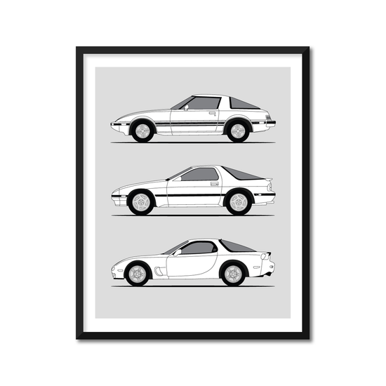 Mazda RX-7 Generations (Side Profile)
