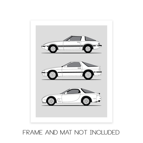 Mazda RX-7 Generations (Side Profile)