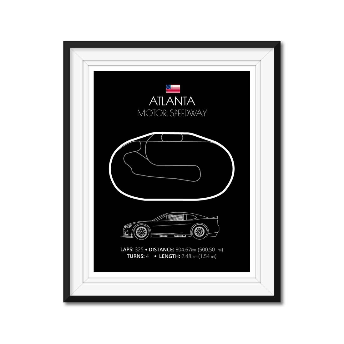 Atlanta Motor Speedway NASCAR Race Track Poster