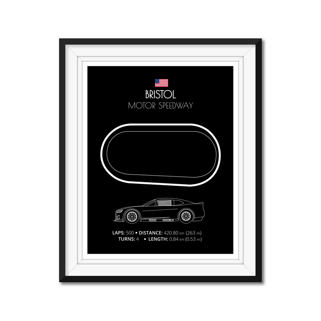 Bristol Motor Speedway NASCAR Race Track Poster