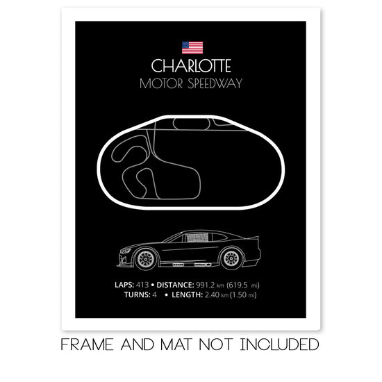Charlotte Motor Speedway NASCAR Race Track Poster