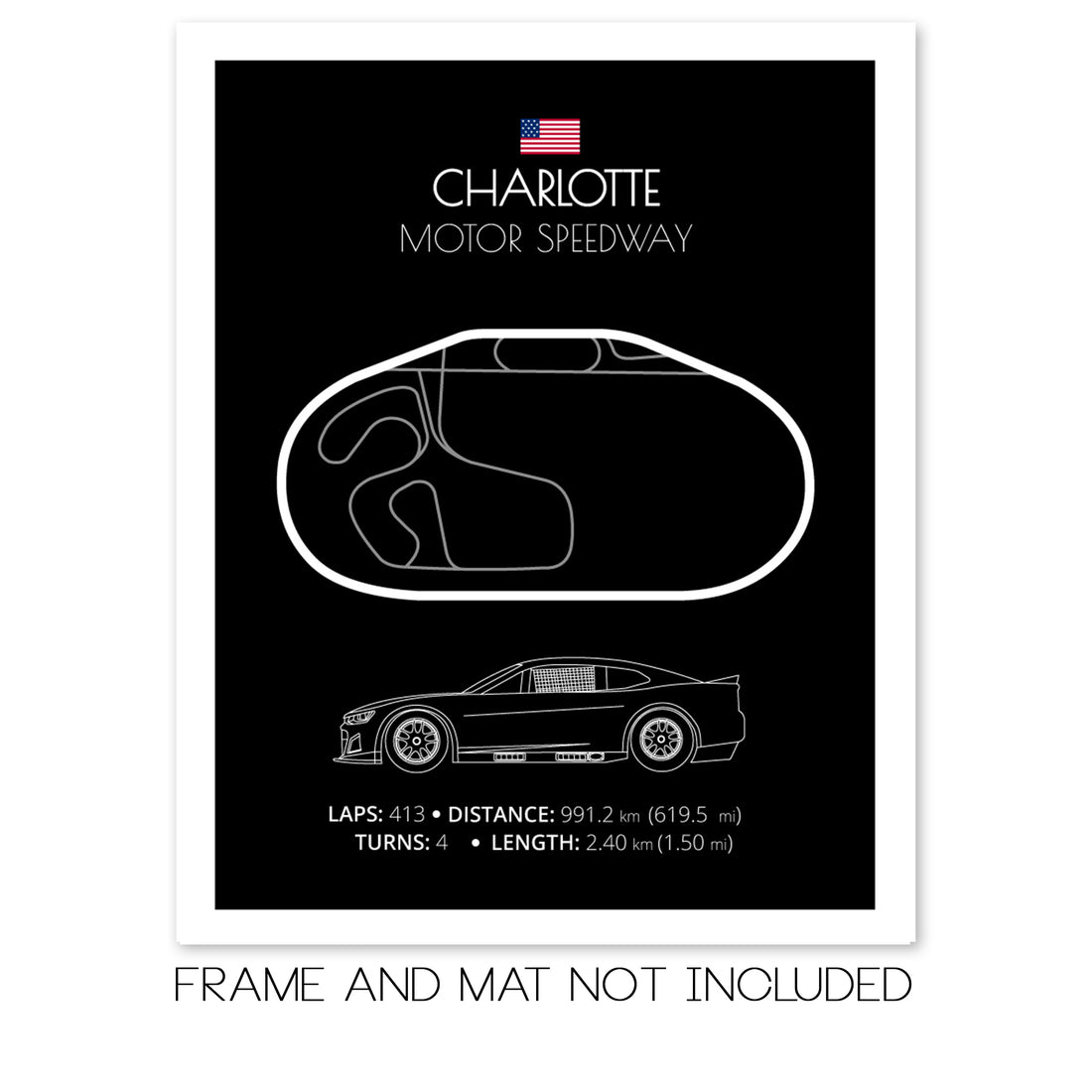 Charlotte Motor Speedway NASCAR Race Track Poster