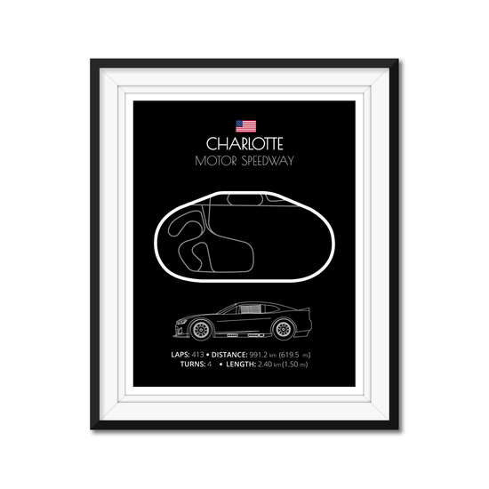 Charlotte Motor Speedway NASCAR Race Track Poster