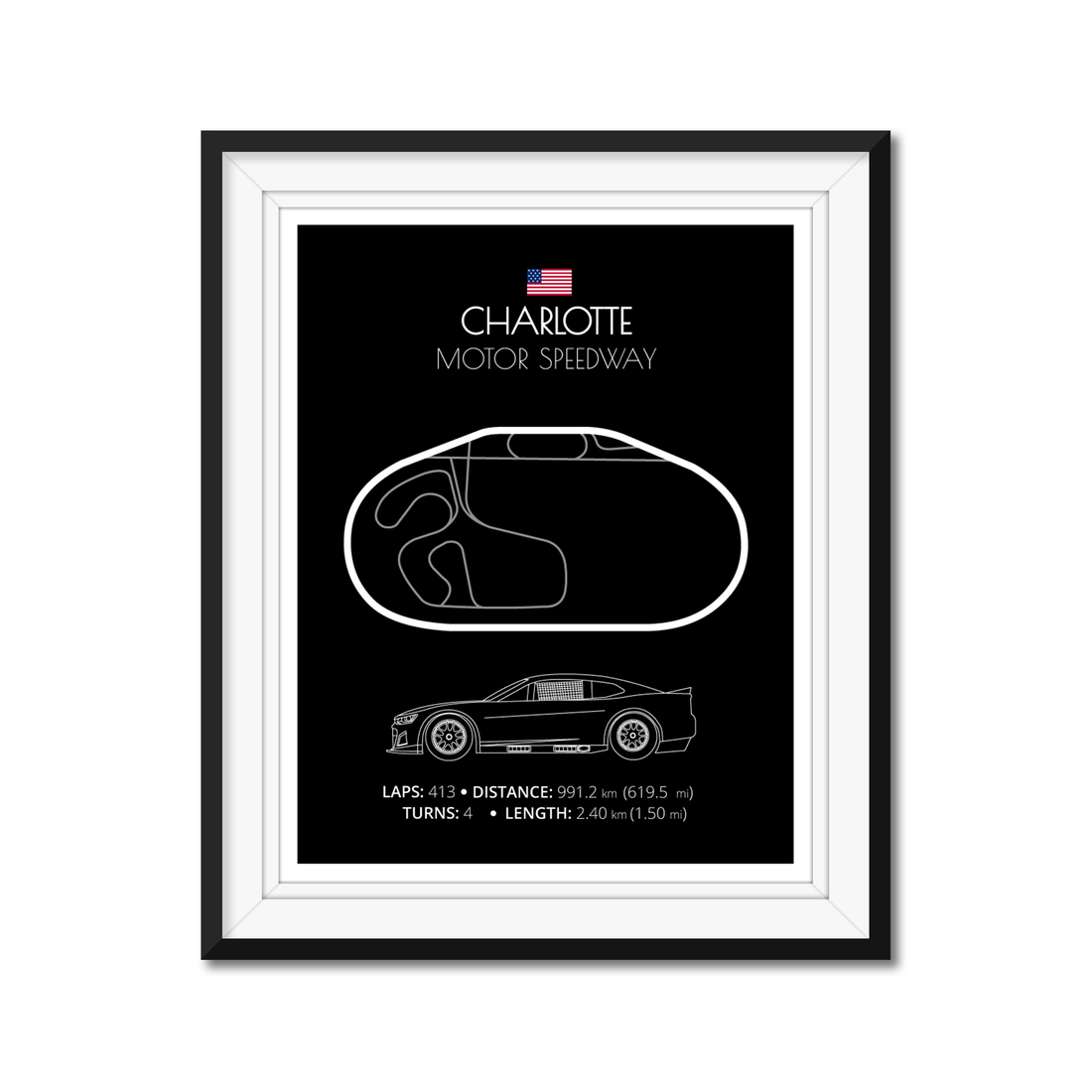 Charlotte Motor Speedway NASCAR Race Track Poster