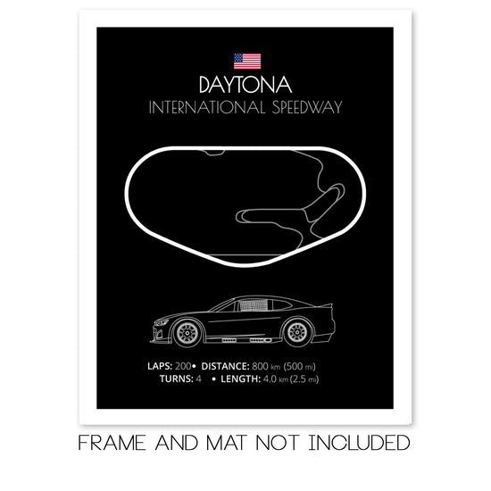 Daytona International Speedway NASCAR Race Track Poster