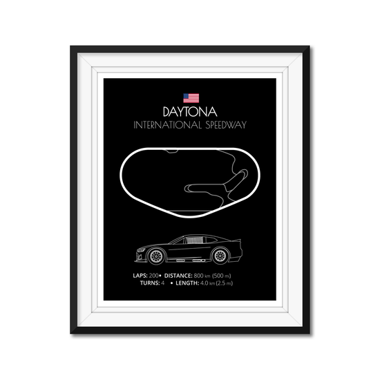 Daytona International Speedway NASCAR Race Track Poster