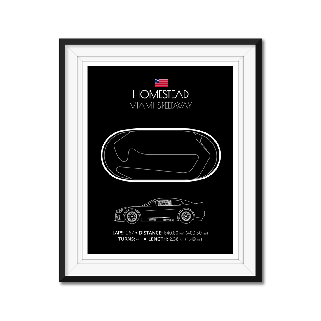 Homestead Miami Speedway NASCAR Race Track Poster