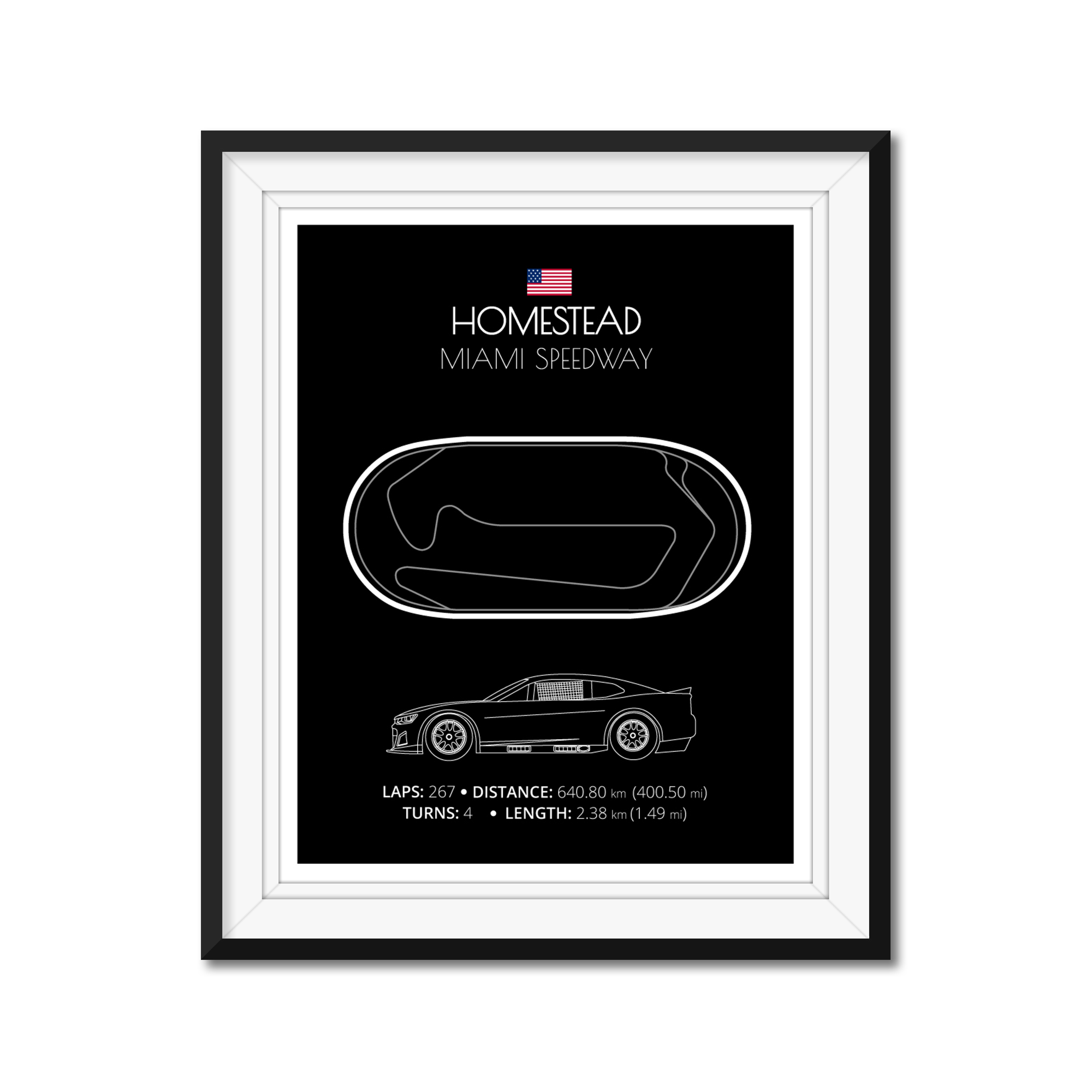 Homestead Miami Speedway NASCAR Race Track Poster