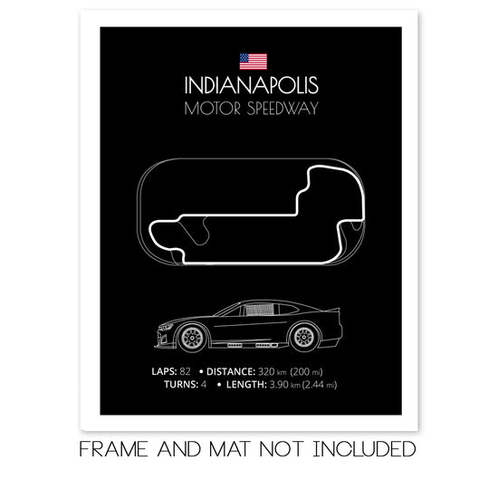 Indianapolis Motor Speedway NASCAR Race Track Poster